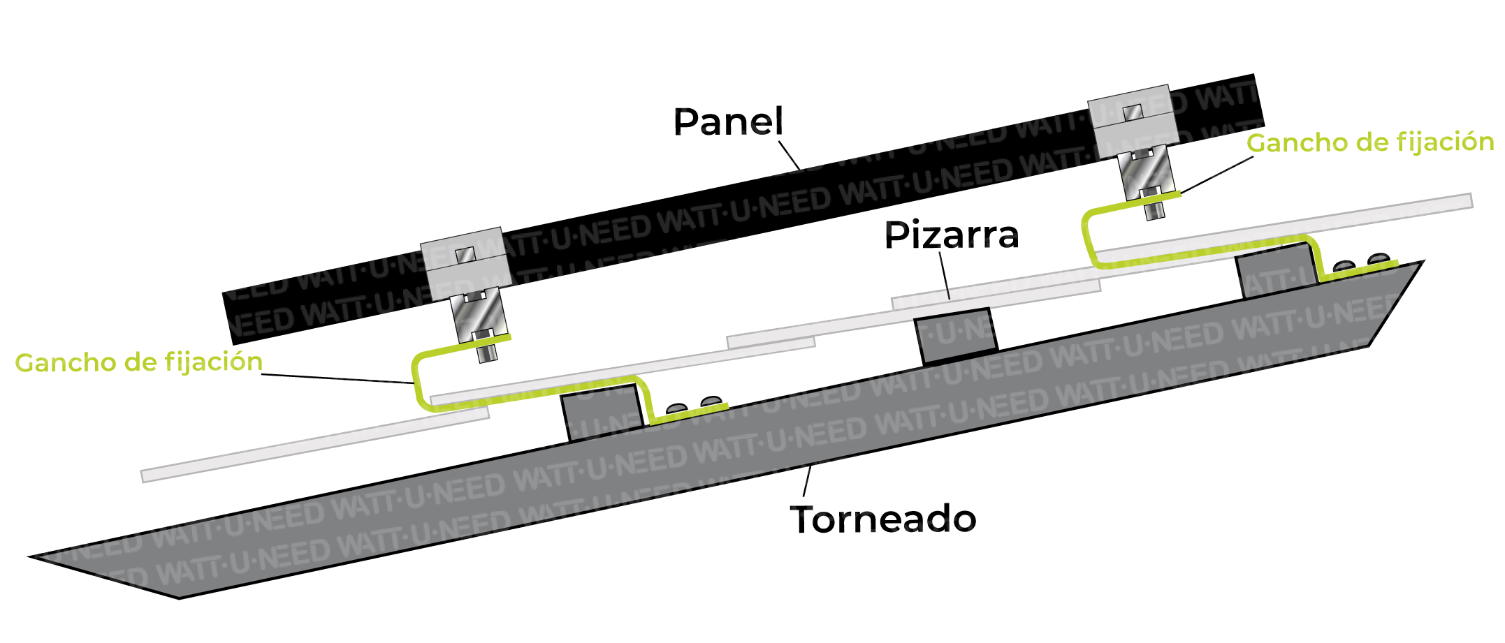 Integración estética de paneles fotovoltaicos en tejados de pizarra